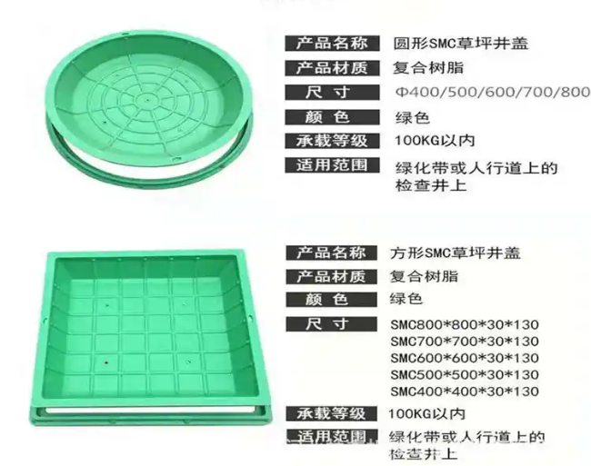 盱眙树脂复合种植井盖展示
